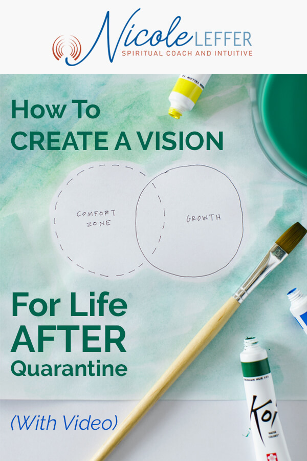 How To Create A Vision for Life After Quarantine With Video